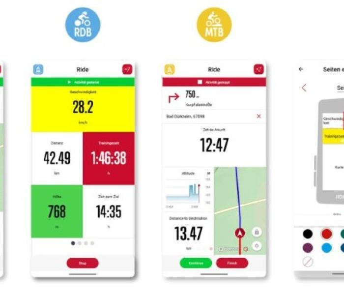 SIGMA RIDE App 3.0 (Foto: SIGMA-Elektro GmbH)